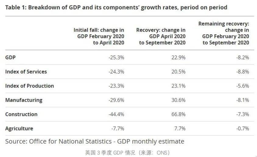 绵阳gdp2021年真实gdp_2021年中国宏观经济预测 实际GDP全年同比增长8.08