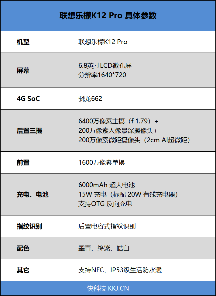 机身|6000mAh“充电宝”加持！联想乐檬K12 Pro评测：899元经典回归