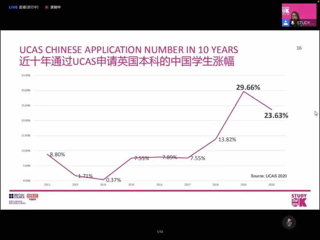 从母数p的伯尔尼一人口随机_人口老龄化图片(2)