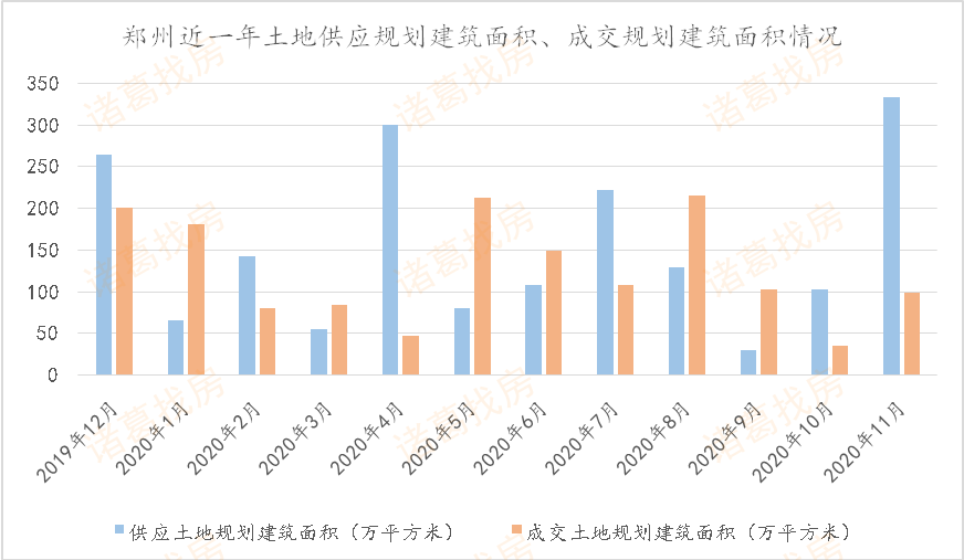 郑东新区2020gdp_郑州热门小学巡礼 郑东新区众意路小学(3)