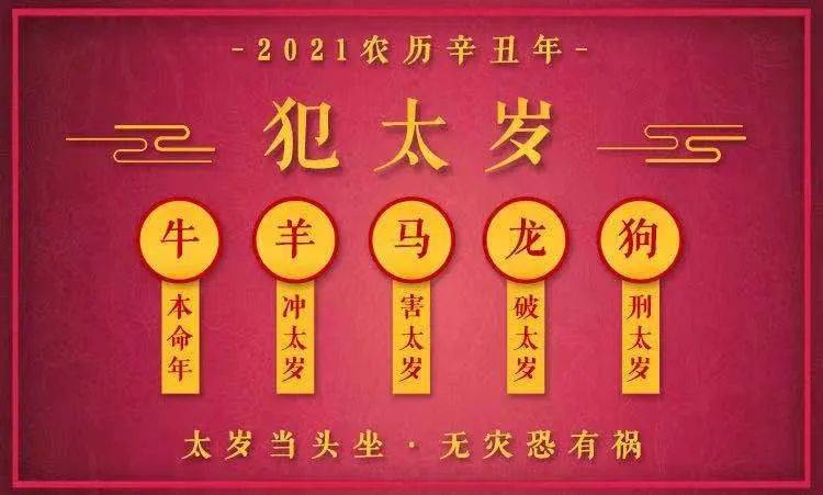 金牌风水师为你盘点一下21年犯太岁的生肖