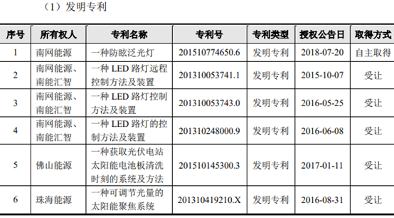 群星劳工人口资源产出是什么_想不想修真资源产出图