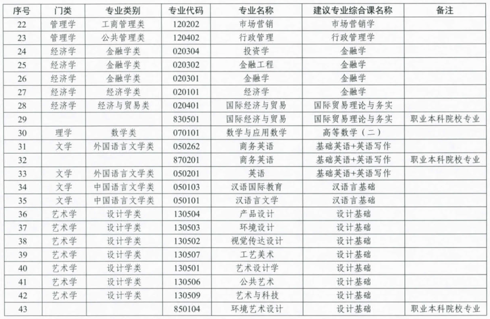 602ebf058f2e40f196a2d62692c2a63c.png