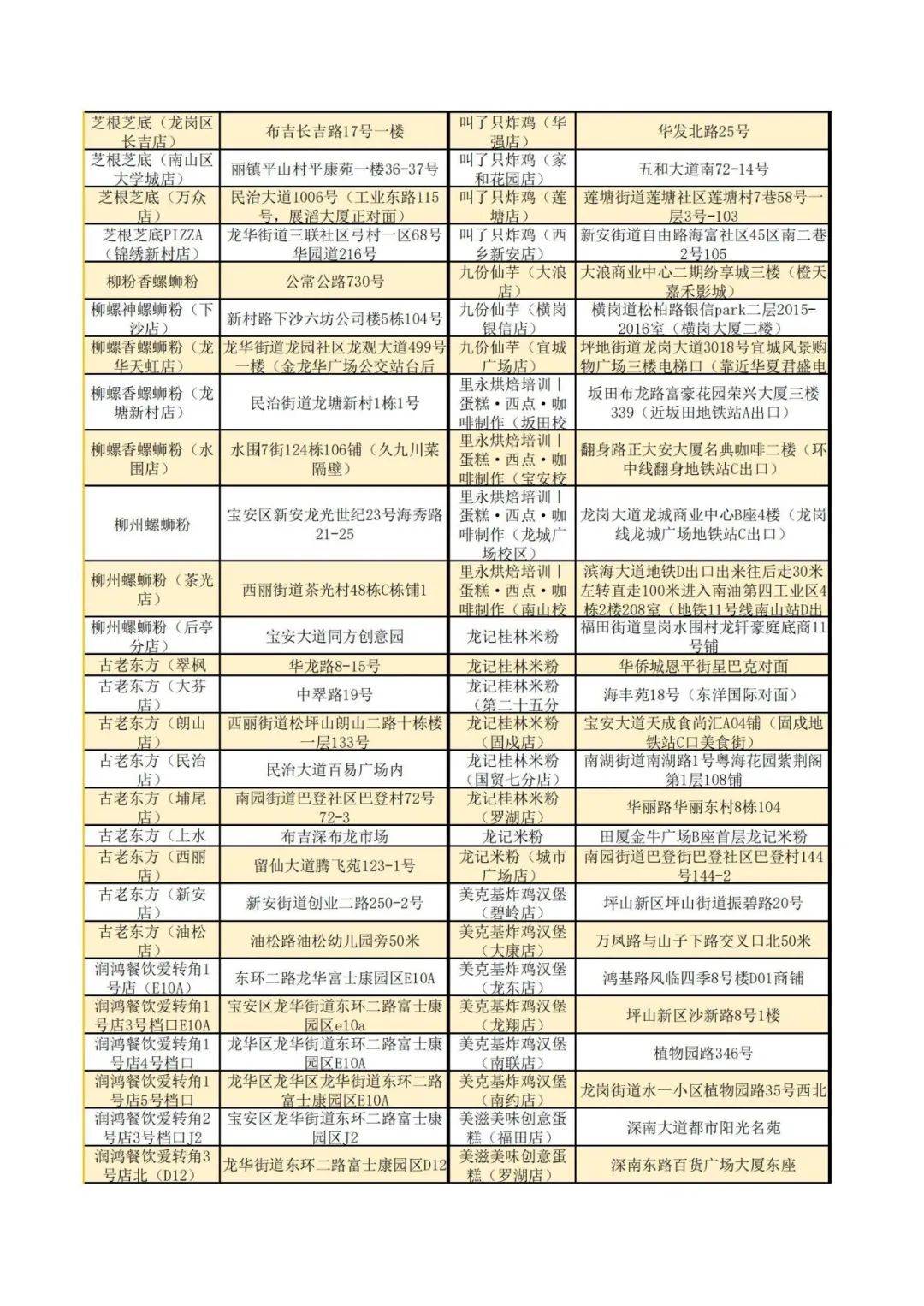 坪山人口减少_人口减少图片