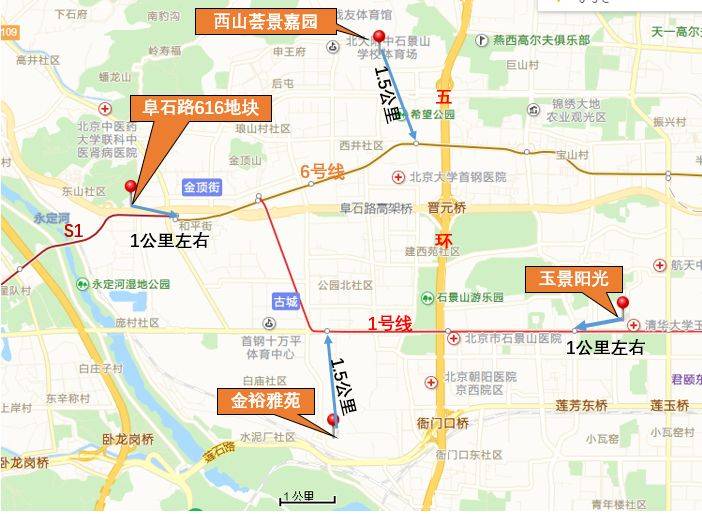 预计下月网申！城区临三轨！102万上车热门片区