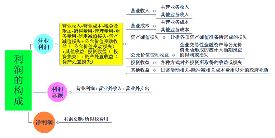 2021余姚gdp_2021年一季度GDP发布 实现30年增长最高,3点因素至关重要(3)