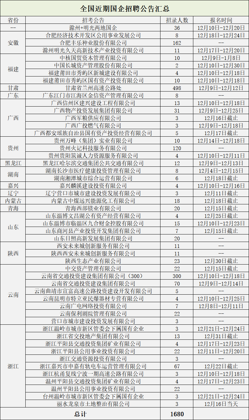 吉安市全市户籍人口_吉安市地图(3)