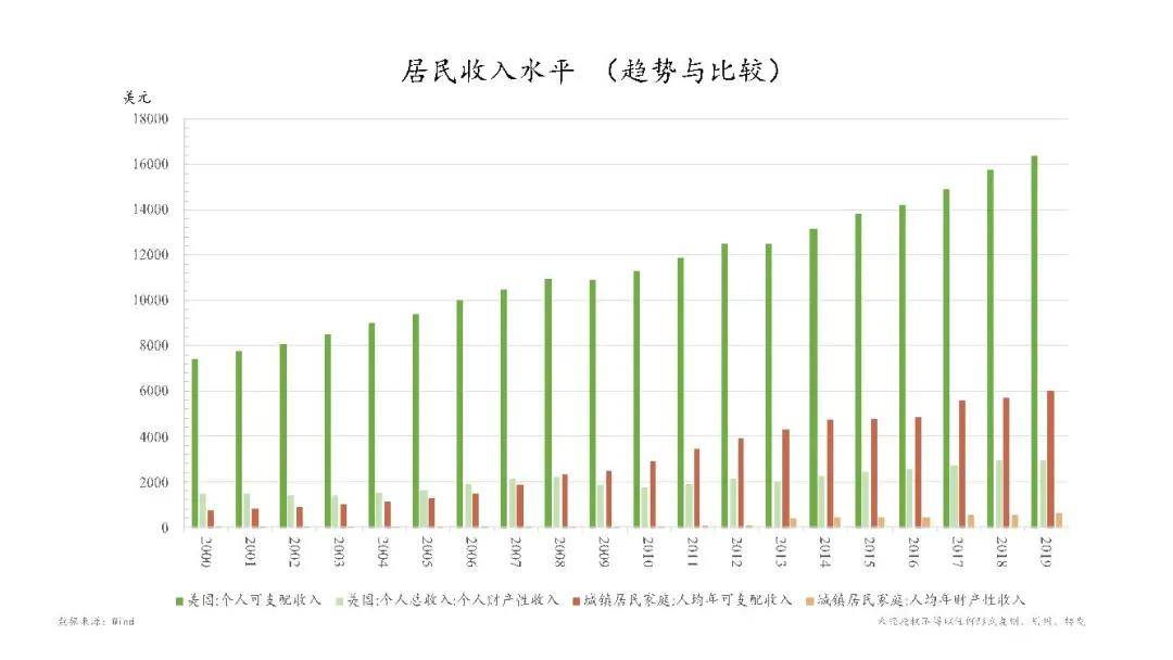 各国军事预算gdp占比_2017军工行业表现如何 数据告诉你