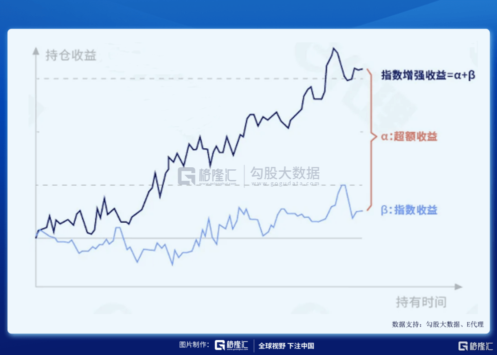 gdp不属于高能化合物吗_高能手办团图片(3)