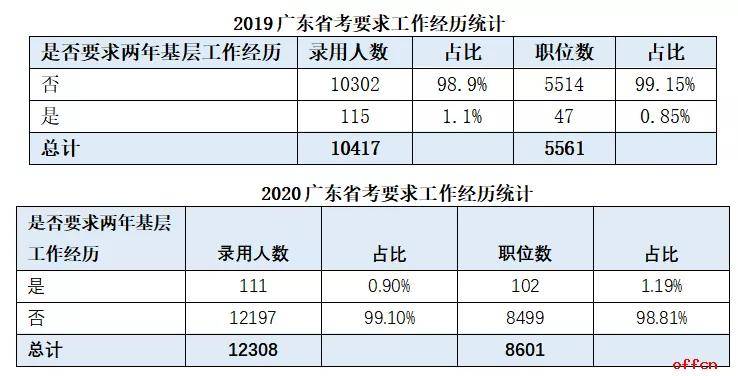 安徽省人口2021总人数_安徽省人口密度分布图