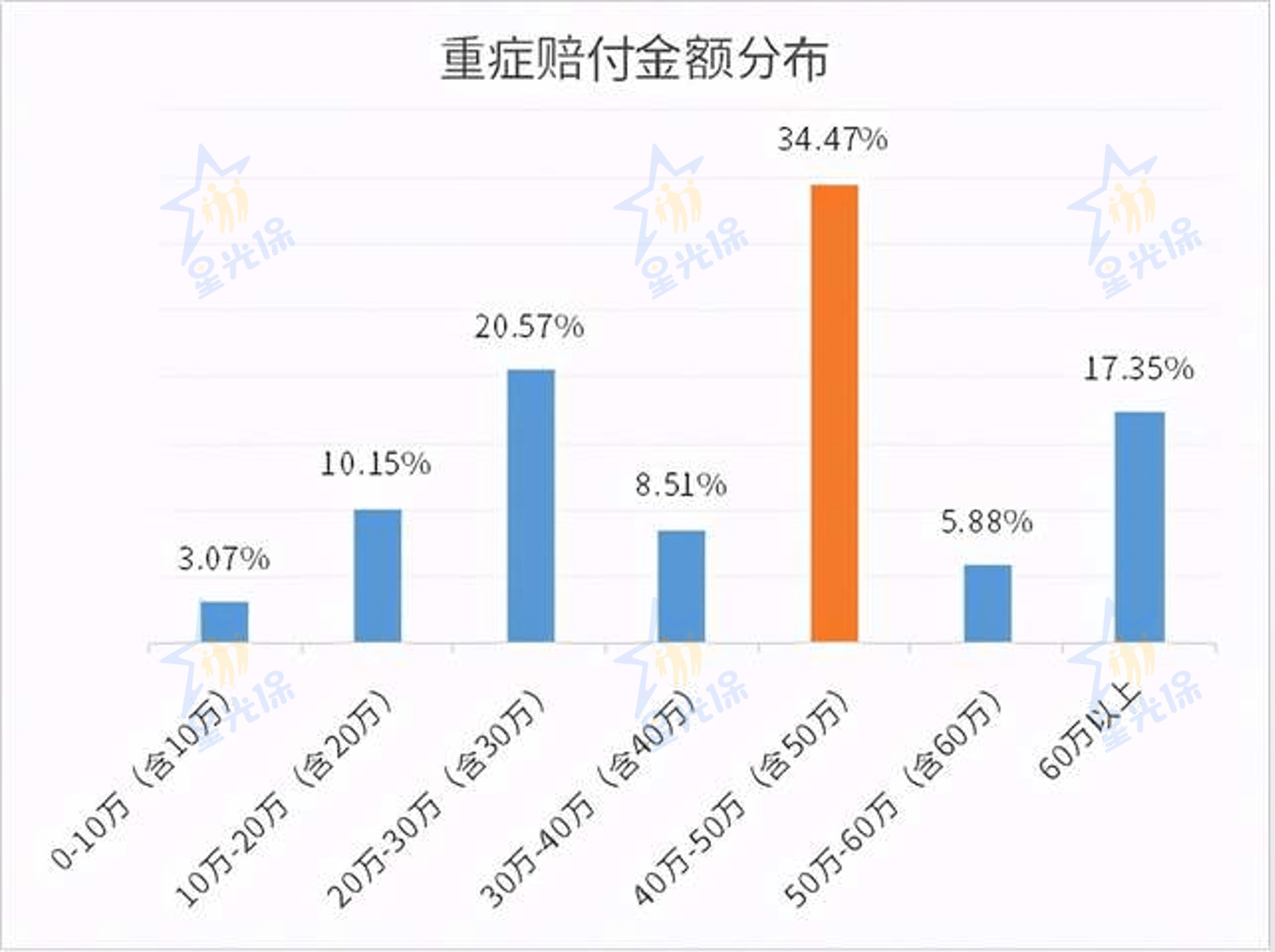 保险公司怎么穿搭_男生穿搭(3)