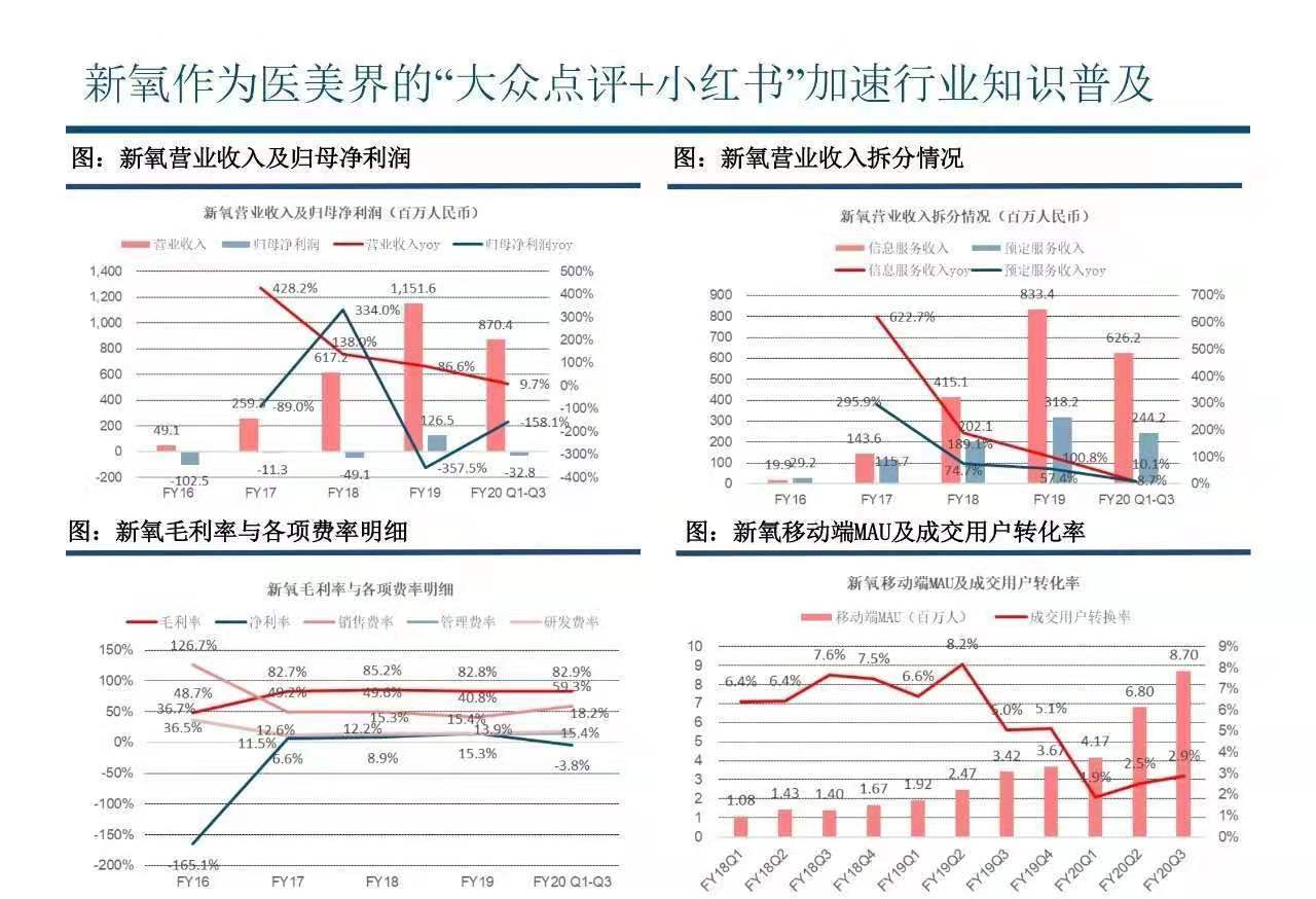 朝阳人均收入_水野朝阳(2)