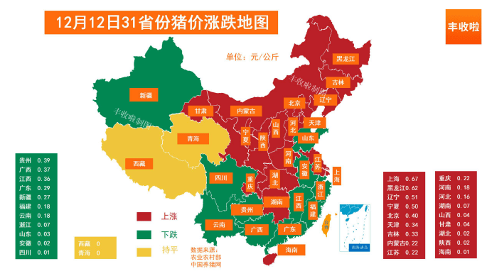 生猪交易价格排行榜_生猪交易基准价–生意社生猪价格