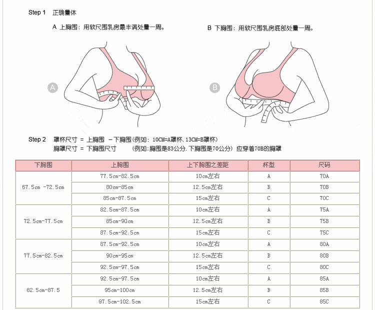 内衣等级_qq等级