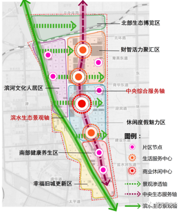 霸州花语城踩盘笔记:30分钟进京,虏获北漂的心