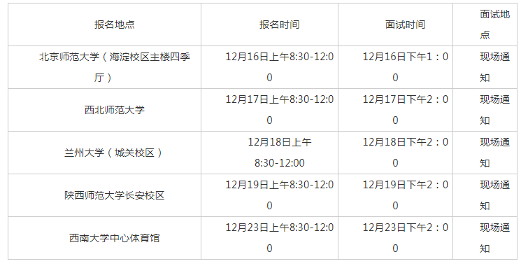 阜宁2020人口_再见2020你好2021图片(2)