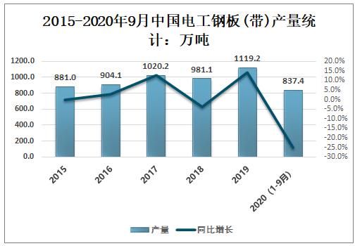 年率多少才赶上gdp发展速度_欧元区第三季度GDP增速放缓至0.3 宽松加码概率上升