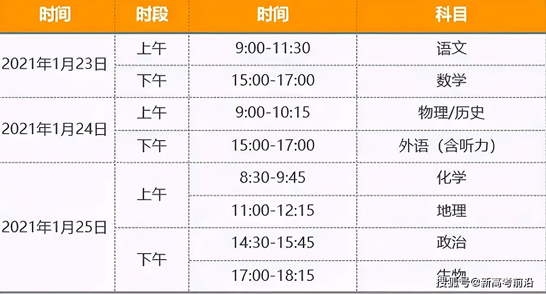 支撑gdp考核八大门类_报告解读 四川GDP预期增速今年为何锁定 7.5