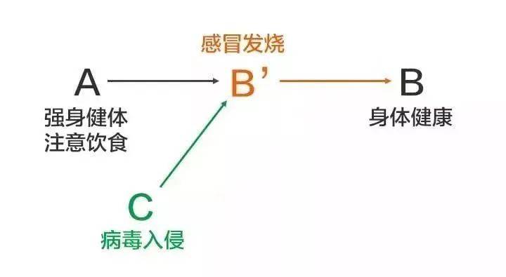 85746c379afa4c42a30ae7213bc0af85.jpeg
