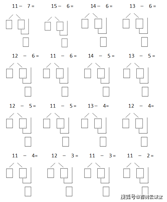 【百树云课堂】小学数学|凑十法与破十法儿歌 例题讲解 练习