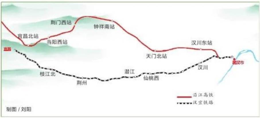 武湖北省人口_湖北省历年人口统计图(3)
