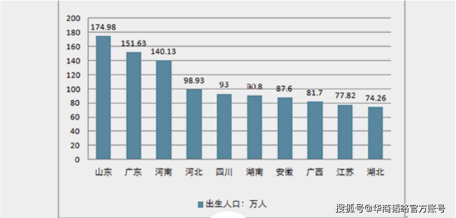 山东菏泽人口多少人口_带你穿越时空,新旧照片记录菏泽30年发展路(3)