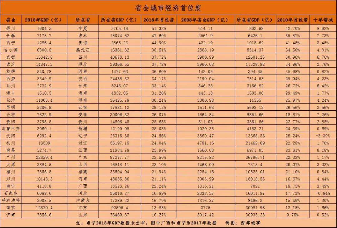 江西省有多少人口_江西省有多少人口