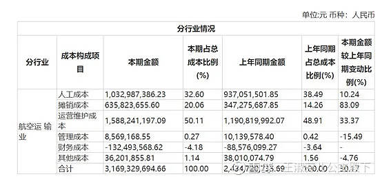 犍为县2020年人口流出_2020-2021跨年图片(2)