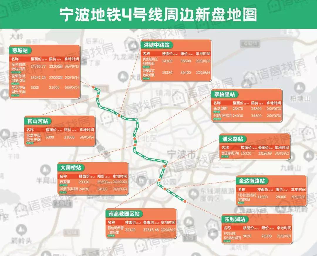 2021年宁波有多少人口_宁波2021年2月份月相