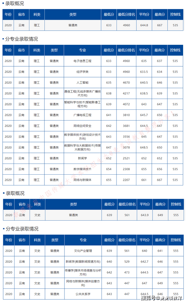 bf64cb8f359b4b9589330fdb56f7e667.png
