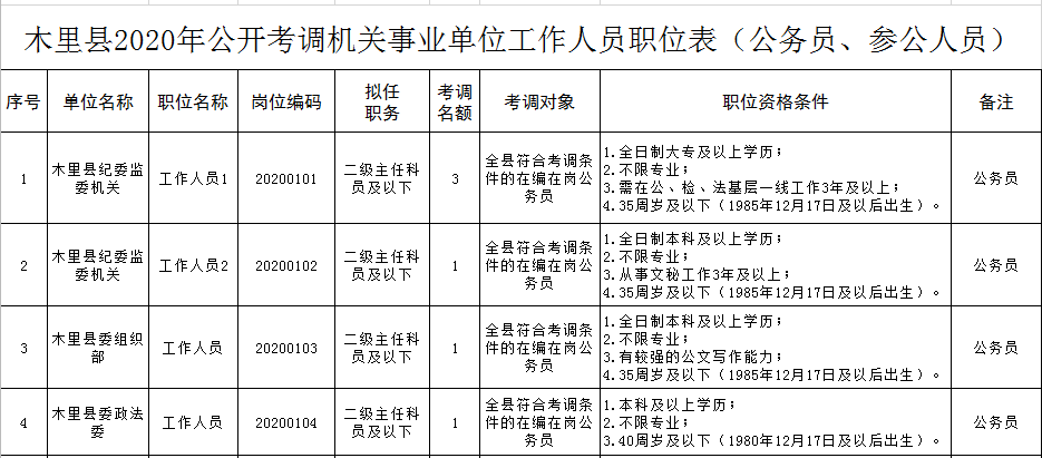 凉山州人口_优秀案例︱凉山彝族地区促进住院分娩实践