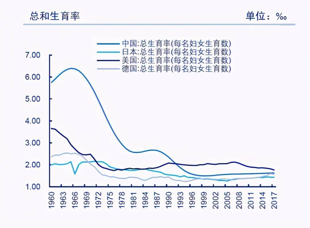 阿富汗人口2020总_阿富汗人口分布图(2)