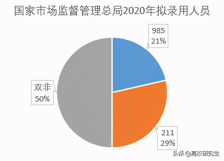 人口少一半_七雄争霸里人口怎么会变少了一半 并没有被打.