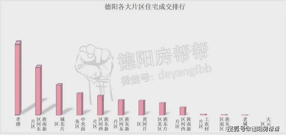 孝感汉川2020年GDP是多少_1967年汉川新河镇