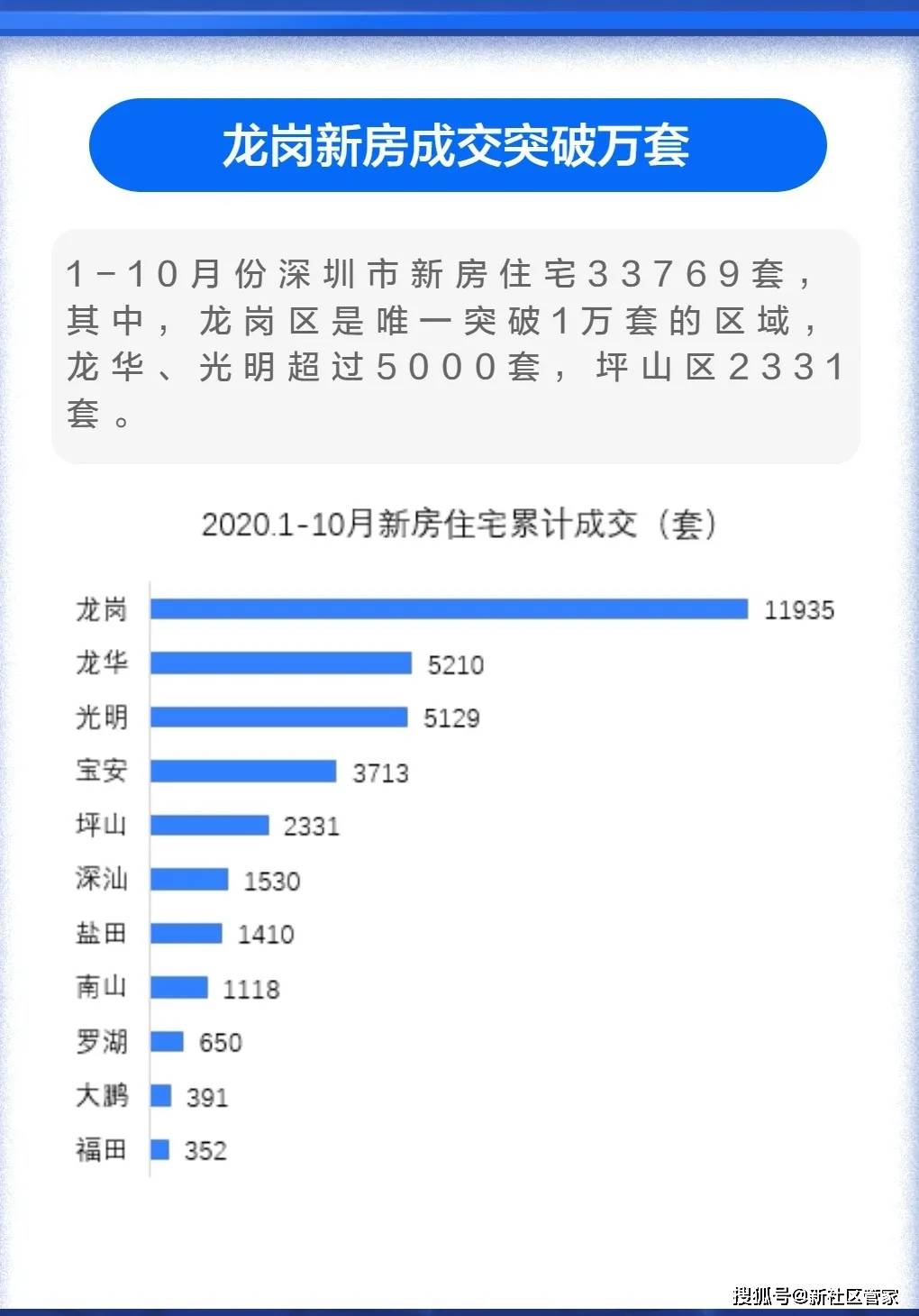 深圳外来人口登记有公众号吗_深圳卫健委公众号