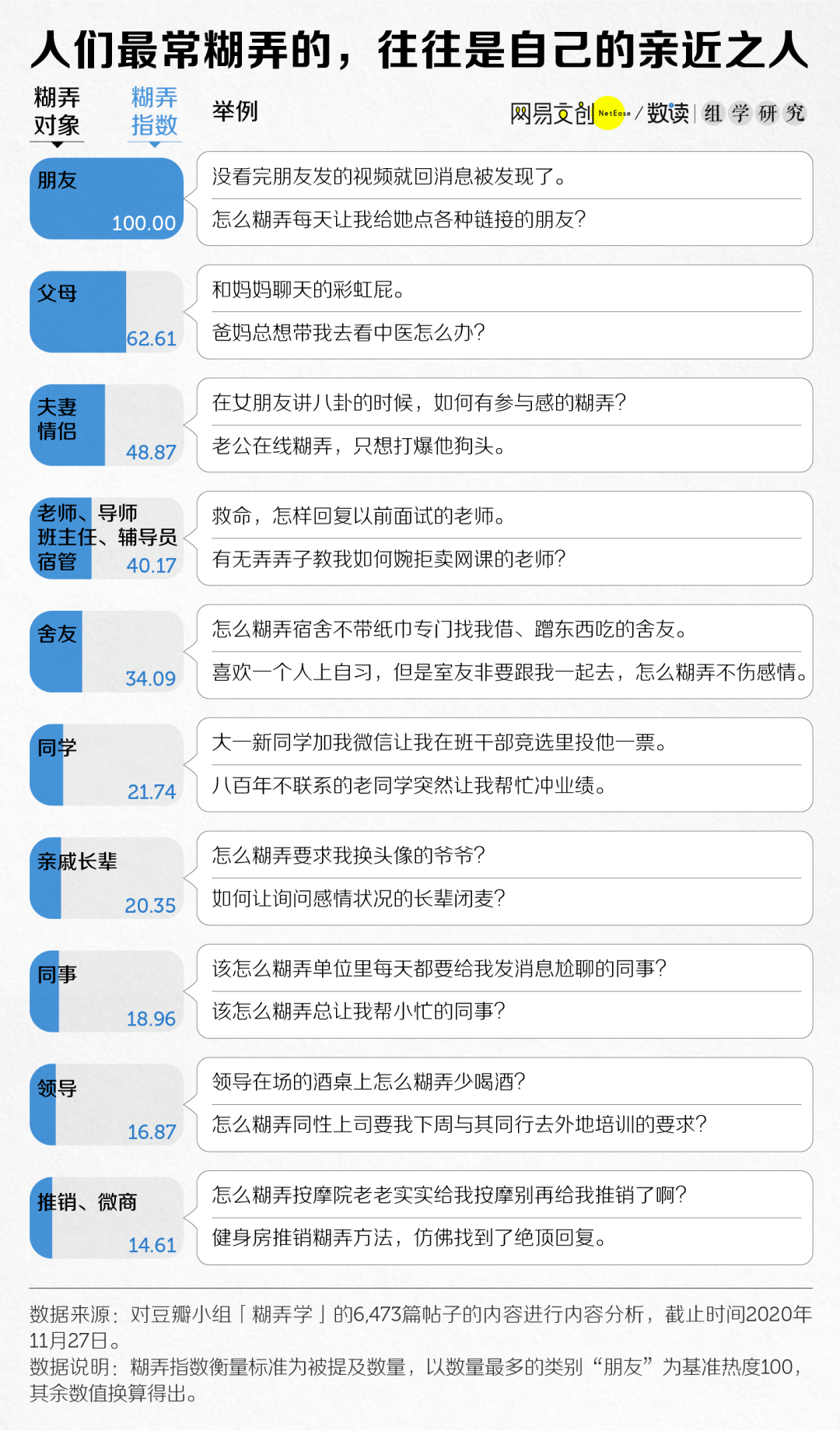 失踪人口的网名_失踪人口(3)