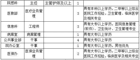 2021巴中人口_2021巴中教资考试(2)