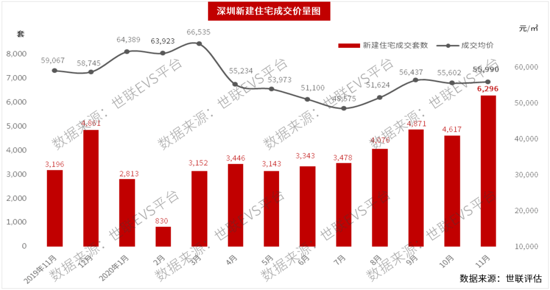 人口减少房价还能涨吗_紫金矿业股票还能涨吗(3)