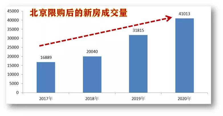 2021中山gdp怎么回事_中山这十年 GDP相继被惠州珠海赶超,与东莞的差距越拉越大(3)