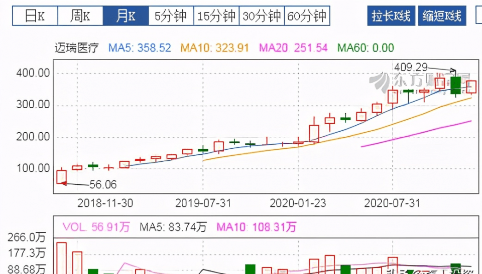 宁德2020年二季度GDP_2020年宁德新时代视频(2)