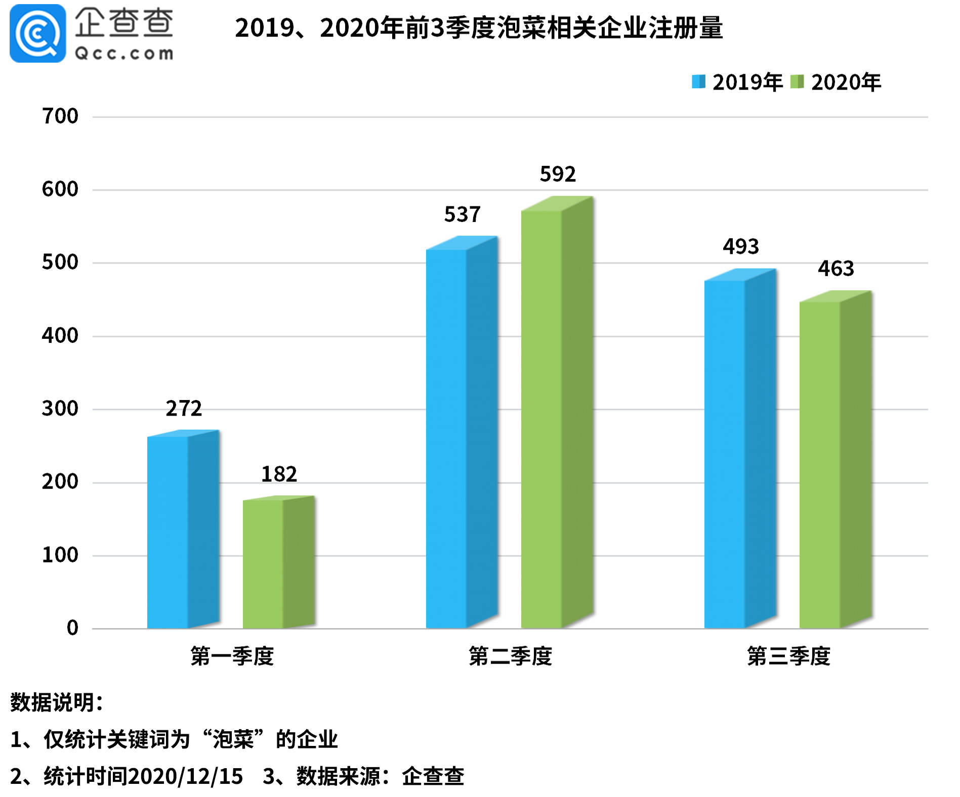 地球帝国3中怎么增加人口_黑客帝国(2)