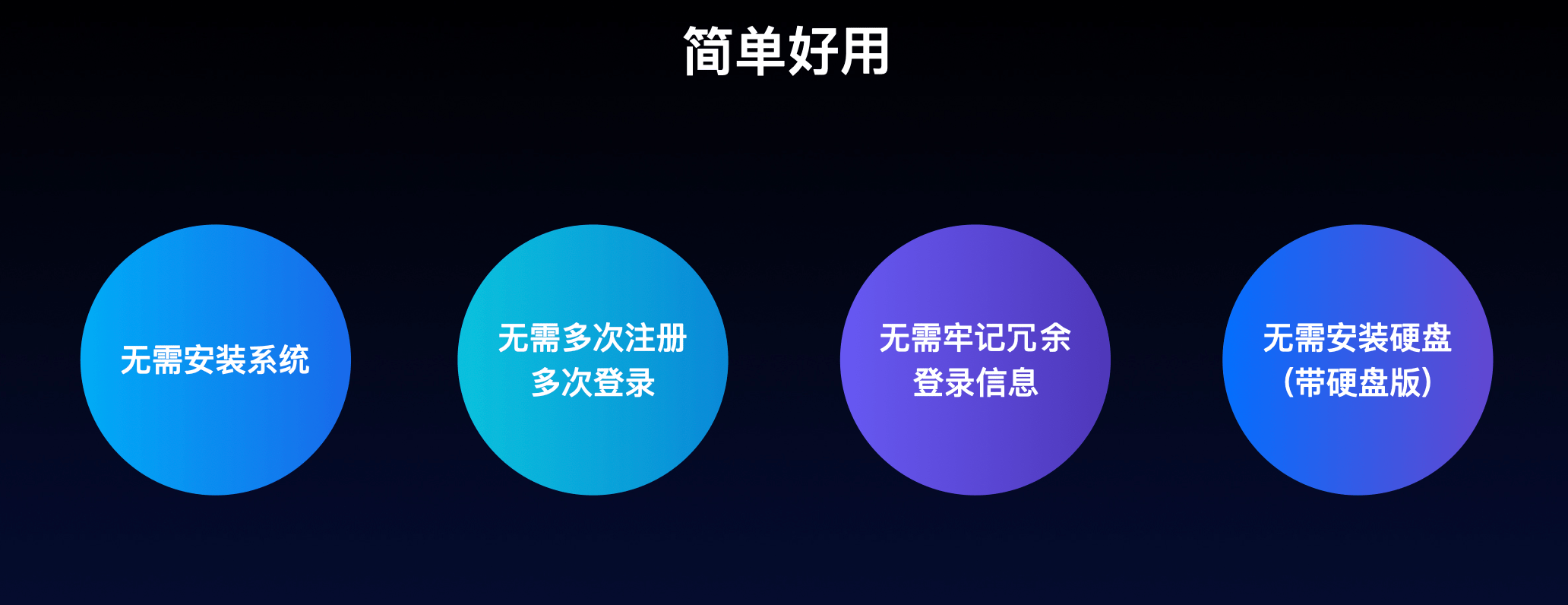 《极空间首发家庭私有云产品Z4/Z2 1199元掀私有云普及革命》