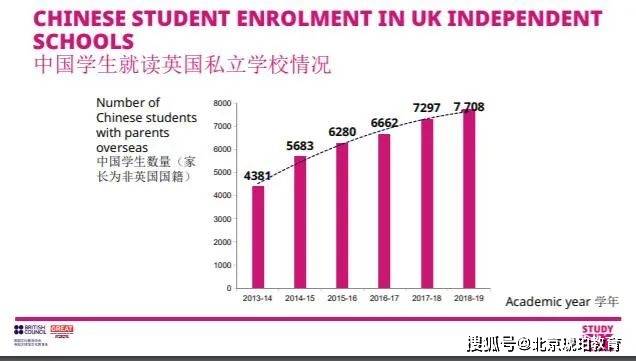 中国失学人口 教育部_人口老龄化图片(3)