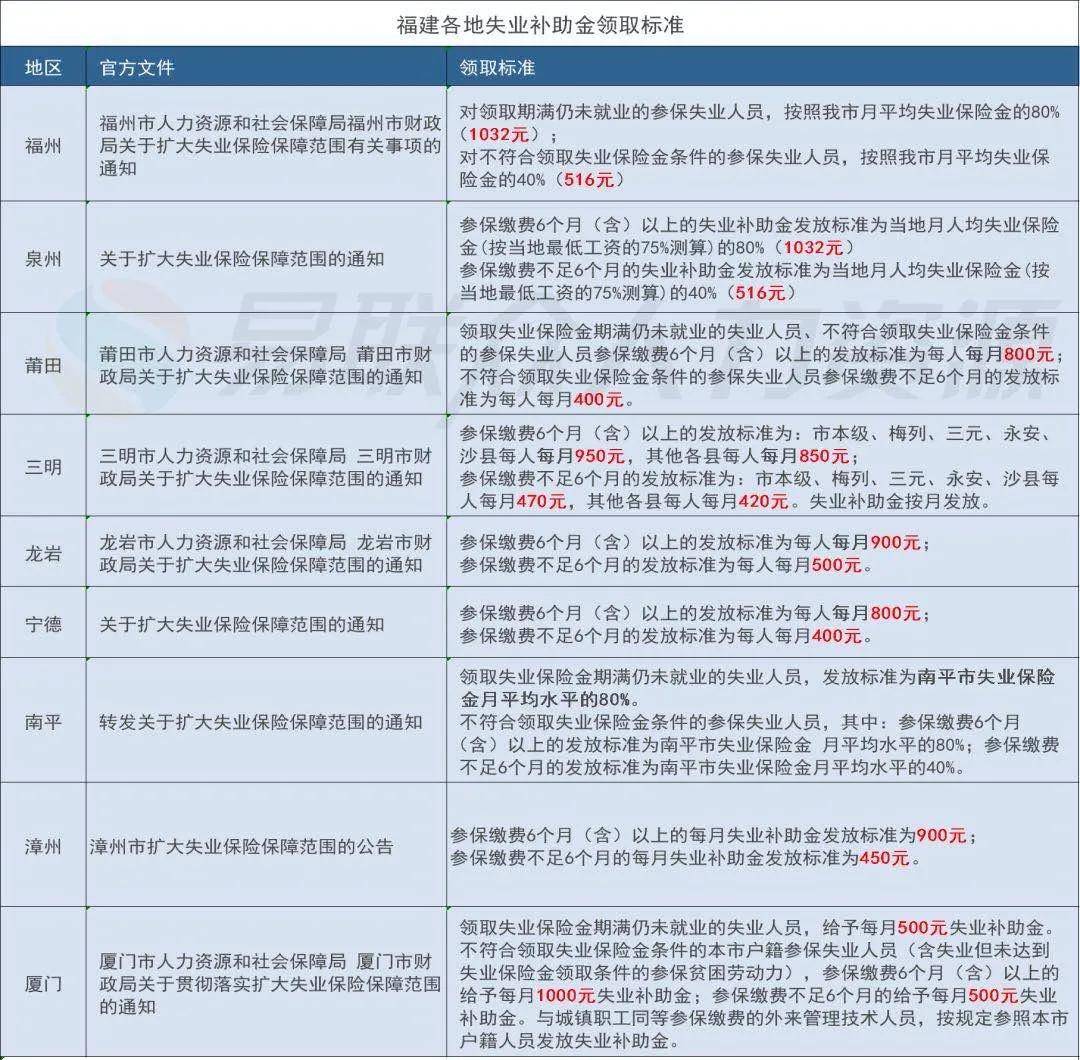 不停止劳动是什么成语_魂啥不舍是什么成语(3)