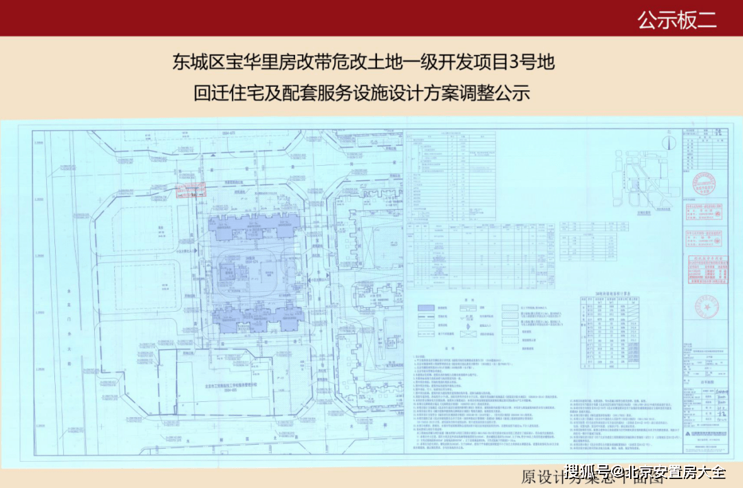 东城这个危改回迁房面积减小公摊大?征收逾期有新政策