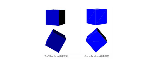 脚本|基于WebGL的在线3D建模与互动脚本开发 ThingJS