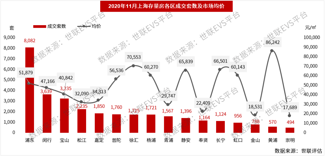 兰州至武威人口密度为什么高_武威高坝镜堂花园(2)