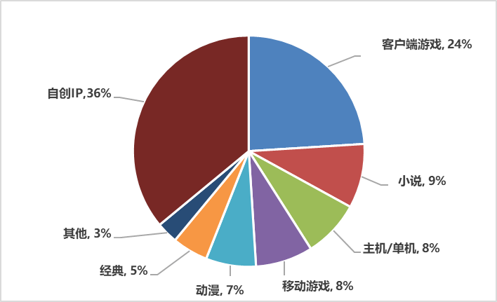 2020年全国税收占GDP_2020年全国gdp排名(2)