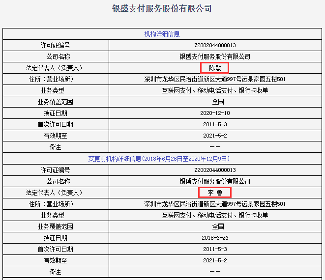 财付通,合利宝,星驿付,银盛等14家牌照信息变更;另四张牌照被注销