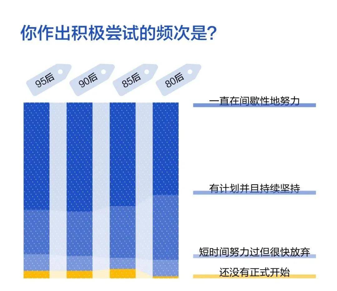 2020流动人口工作总结_2020工作总结图片